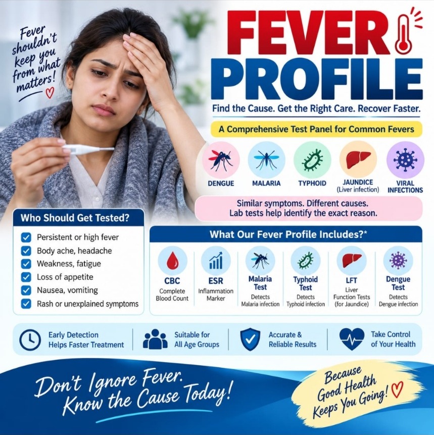 Om Lab Fever Profile — comprehensive test panel for common fevers